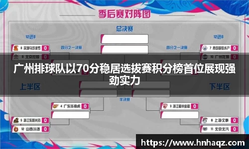 广州排球队以70分稳居选拔赛积分榜首位展现强劲实力
